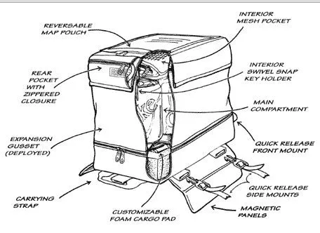 750 Tank Bag